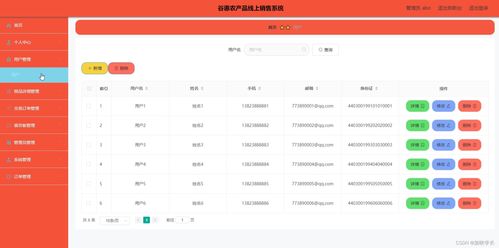 古惠農產品線上銷售系統(tǒng)設計與實現(xiàn)