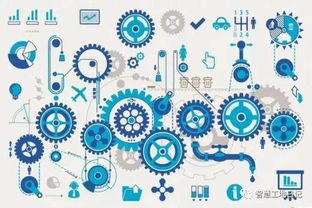 智慧工地 以網絡技術引領建筑行業(yè)信息化發(fā)展新浪潮